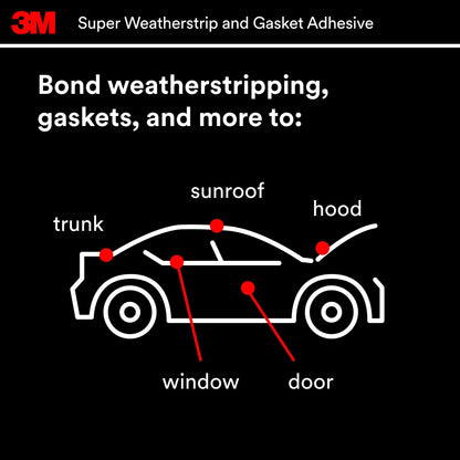 3M Super Weatherstrip and Gasket Adhesive, 5 fl oz., Forms Flexible, Waterproof Bond That Resists Vibration, Resists Oils, Solvents, Detergents and Temperature Changes For Permanent Repairs (08008) 🍁 All In One Marketplace Canada