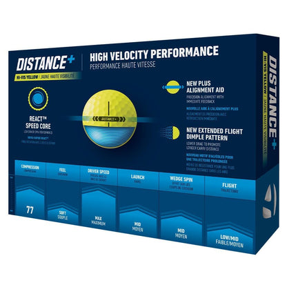 TaylorMade Distance+ Golf Balls