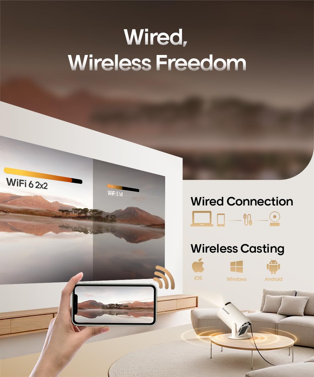 HY300PRO Mini Projector with WiFi and Bluetooth, 4K Support 200ANSI Smart Portable Projector, Auto Keystone, 180° Rotation, Home Video Projecteur for Home Bedroom Outdoor Android 14