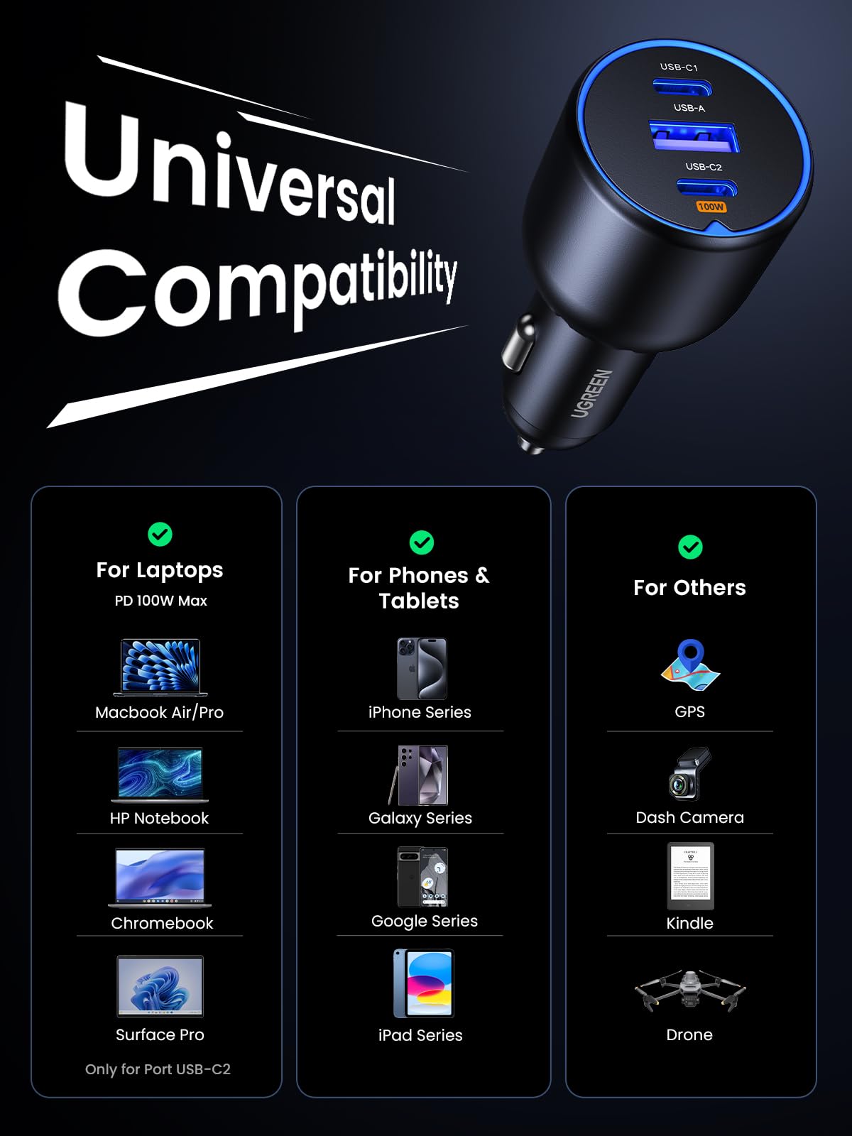UGREEN USB C Car Charger, Super Fast Charging Cigarette Lighter Adapter