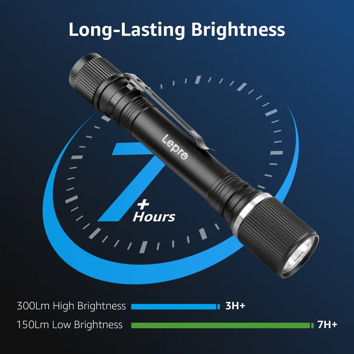 Lepro Flashlight, Led Flashlight with AA Battery Included, LED Torch for Emergency Camping Hiking Dog Walking, Halloween, Christmas (2 Pack) 🍁 All In One Marketplace Canada