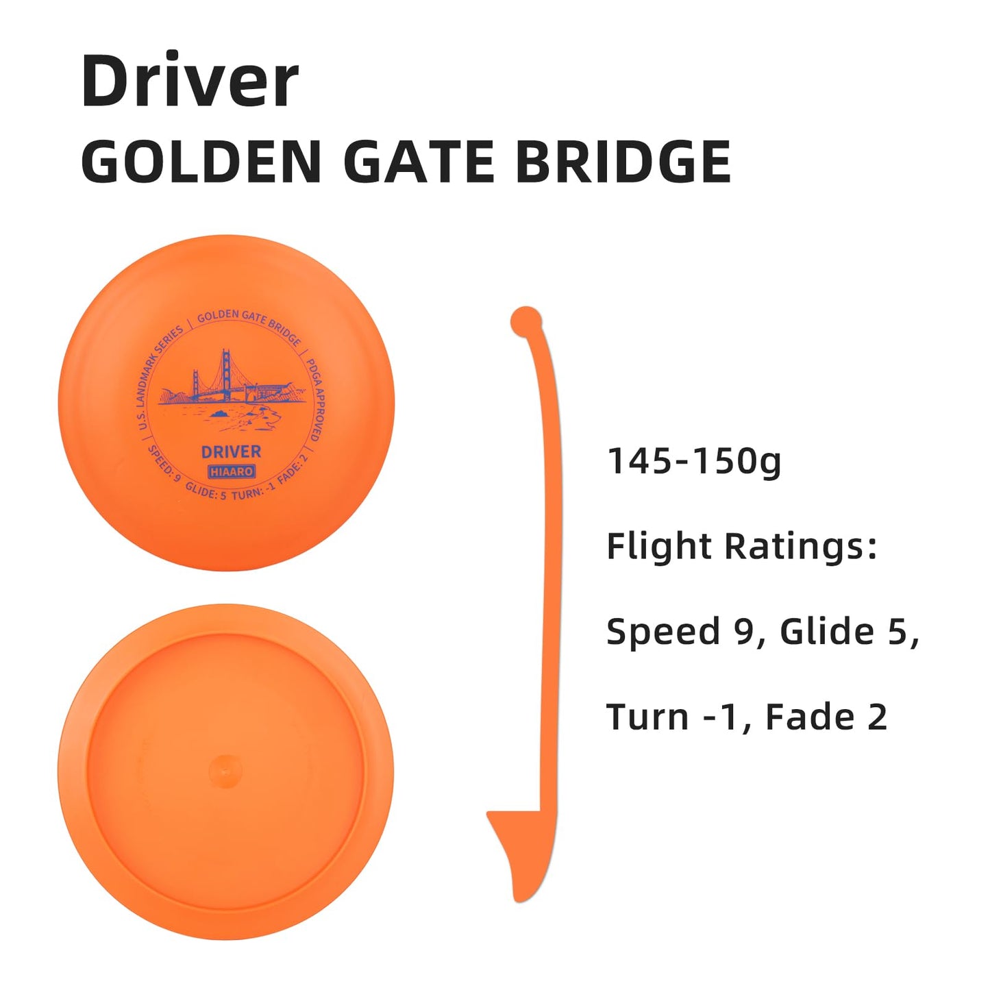 HIAARO Disc Golf Starter Discs Set | U.S. Landmark Series | 150 Class, 145-150g | PDGA Approved | Include 2*Driver 2*Mid-Range 2*Putter 1*Mini Marker - Available at All In One Marketplace Canada