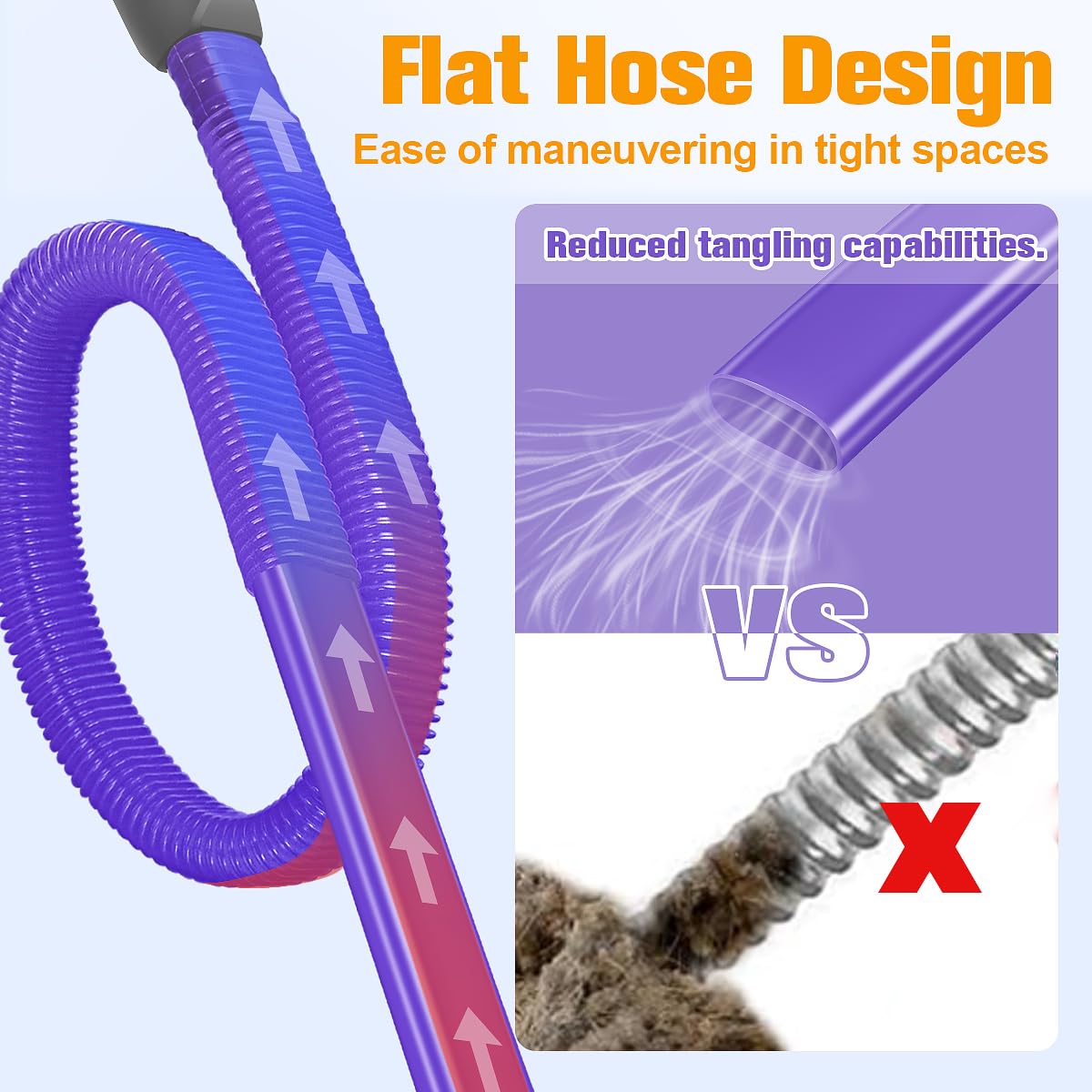FUNTECK Dryer Lint Vacuum Attachment Compatible with Dyson V15 V12 V11 V10 V8 V7 V6 Vacuum Cleaners, Flexible Vent Lint Cleaner Kit, 34 inches - Available at All In One Marketplace Canada