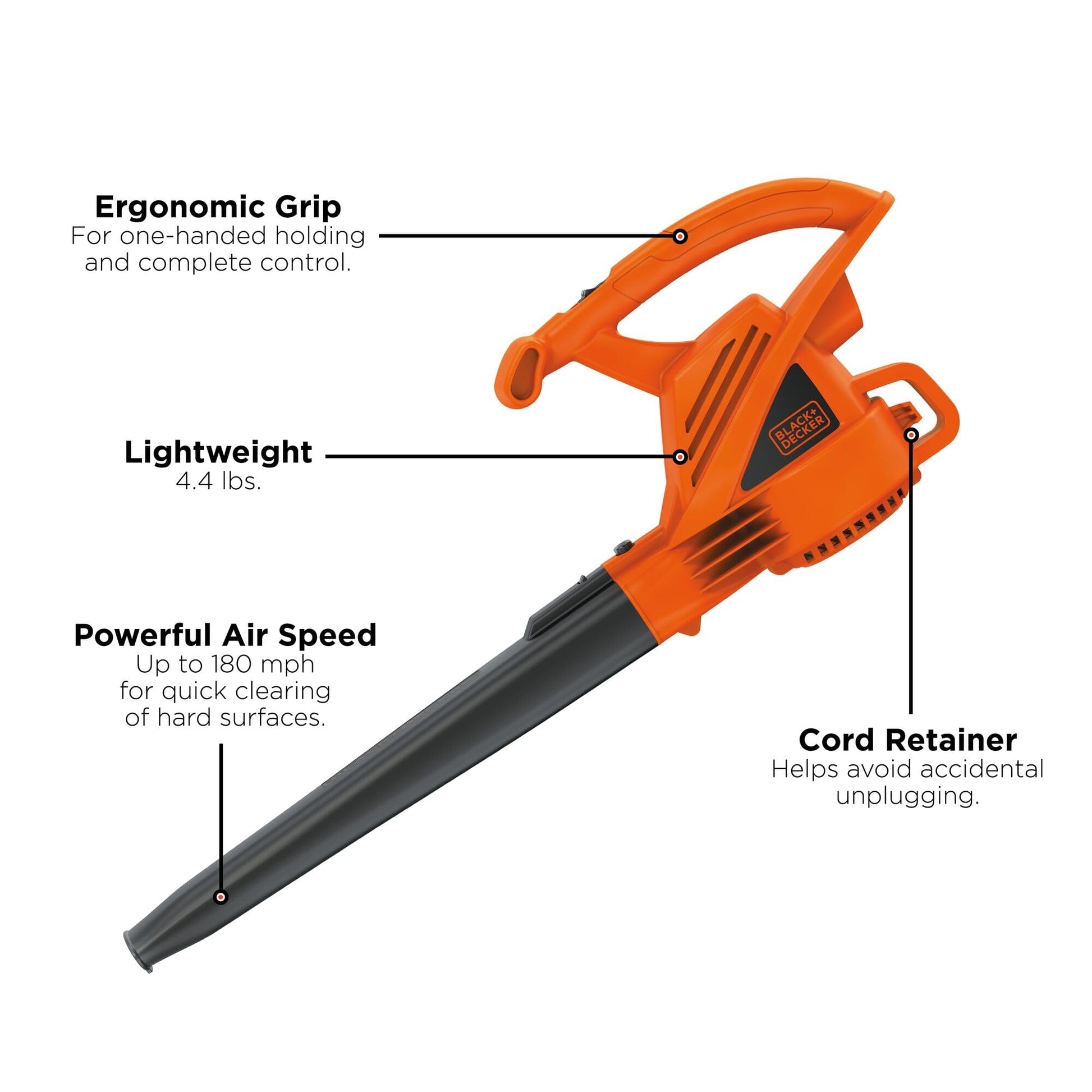 BLACK+DECKER Electric Leaf Blower, 7-Amp (LB700) - Available at All In One Marketplace Canada