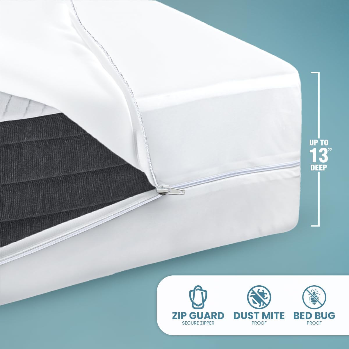 Utopia Bedding Zippered Mattress Encasement Full/Double - 100% Waterproof and Bed Bug Proof Mattress Protector - Absorbent, Six-Sided Mattress Cover