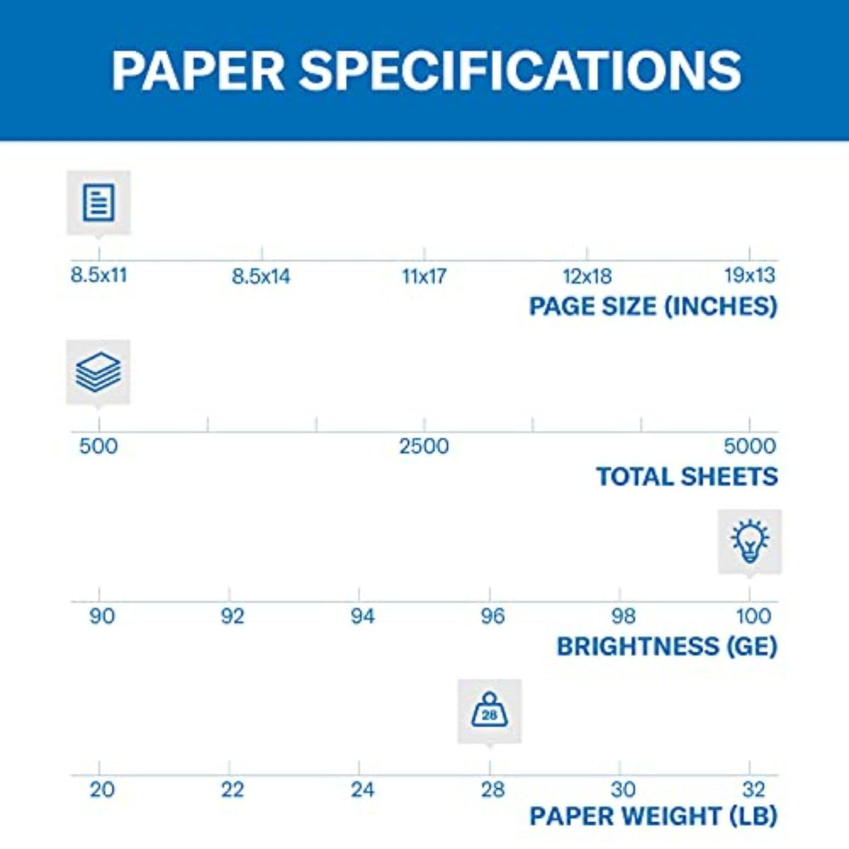 Hammermill Printer Paper, Color Copy Digital Copy Paper,