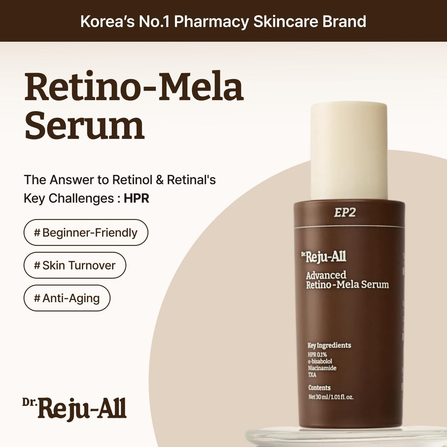 Dr. Reju-All Advanced Retino-Mela Serum – HPR Retinol Serum for Face – Anti-Aging, Pore Minimizer, Next-Gen Korean Skincare – Gentle & Beginner-Friendly – With Niacinamide 10% and TXA 4% – 30ml - Available at All In One Marketplace Canada