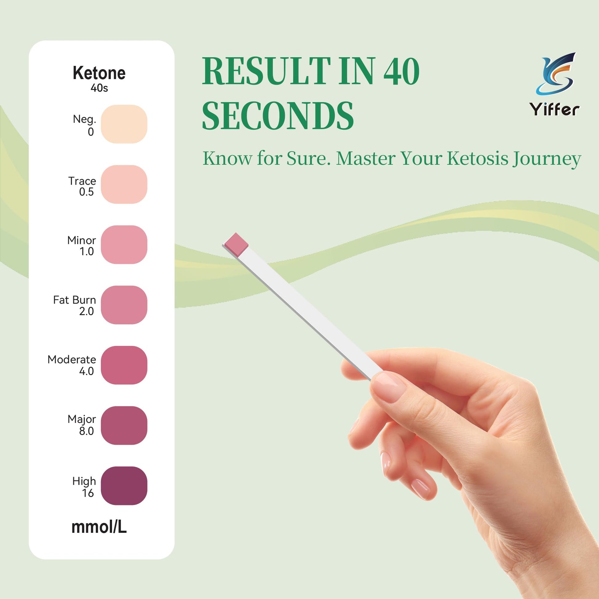 Yiffer Ketone Test Strips (175 Count) - Professional 7-Color Ketone Urine Test for Accurate Ketosis Monitoring, Keto, Low-Carb, Atkins & Paleo Diet Tracker with Easy-Read Results - Available at All In One Marketplace Canada