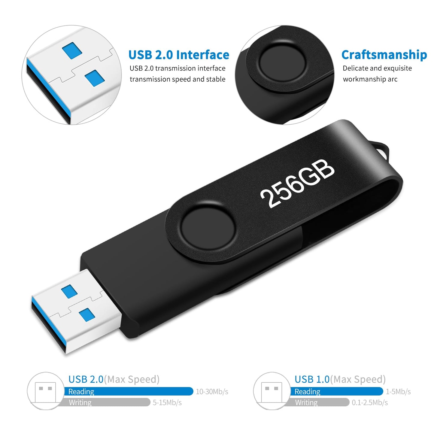 USB Flash Drive 256GB, Portable Thumb Drive: Memory Stick, Large Capacity USB Drive with Keychain, High-Speed USB 2.0 Data Storage Flash Drive for PC/Laptop