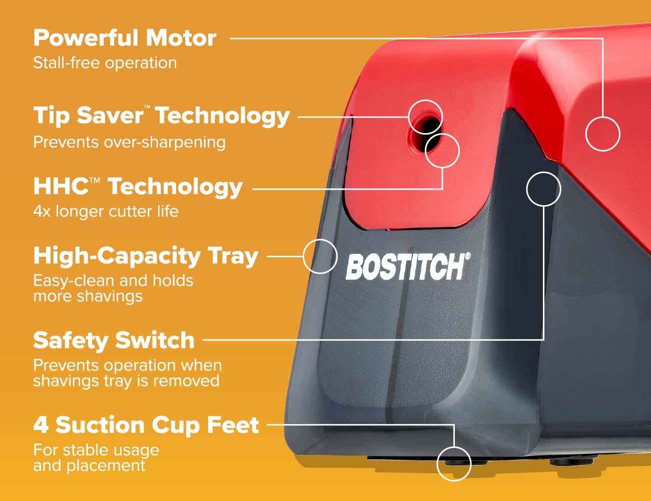Bostitch Office Battery Pencil Sharpener, 4X Longer Cutter Life, Tip Saver Technology, Red Bostitch