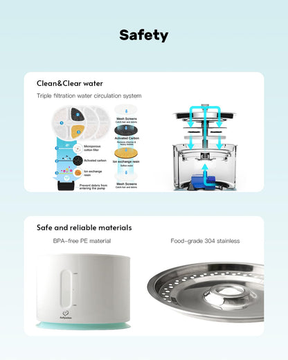 FluffyUnion Cat Water Fountain with Stainless Steel Lid, 2.4L/81oz Automatic Water Dispenser for Cats and Dogs