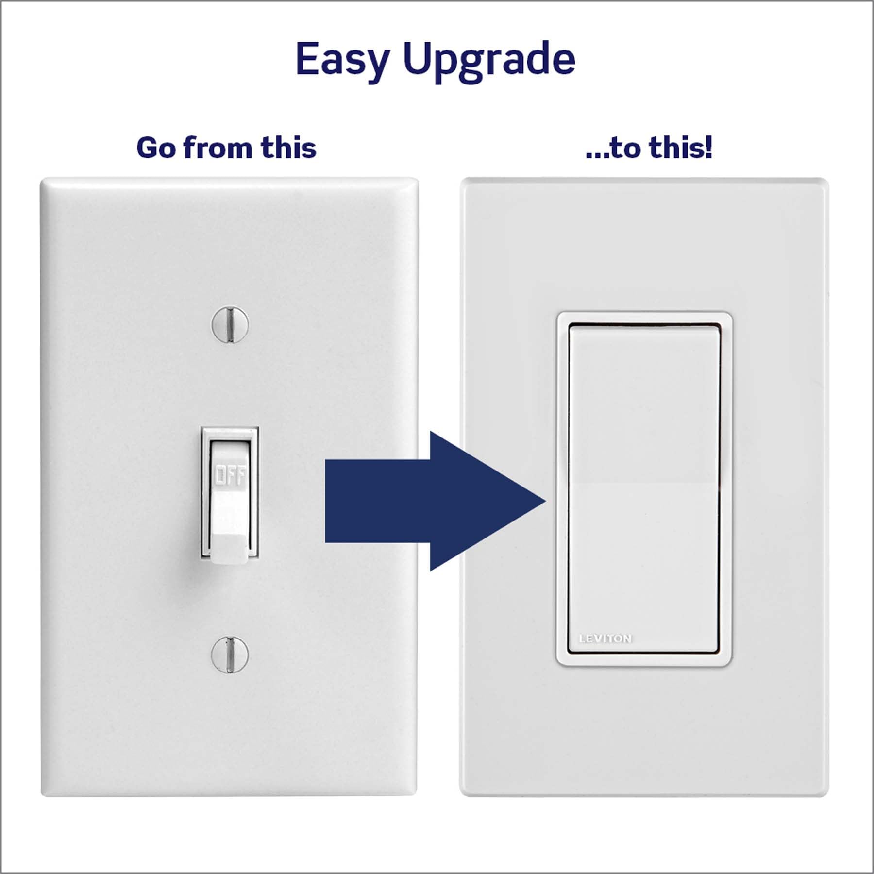 Leviton 10-Pack Lever Edge 15 Amp Single Pole Decora Switch, E5601-0MW, White Leviton