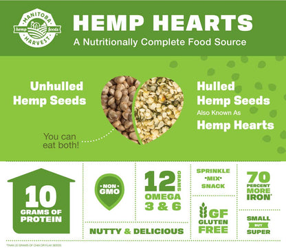 Manitoba Harvest Hemp Hearts, Shelled Hemp Seeds, 2.27 kg