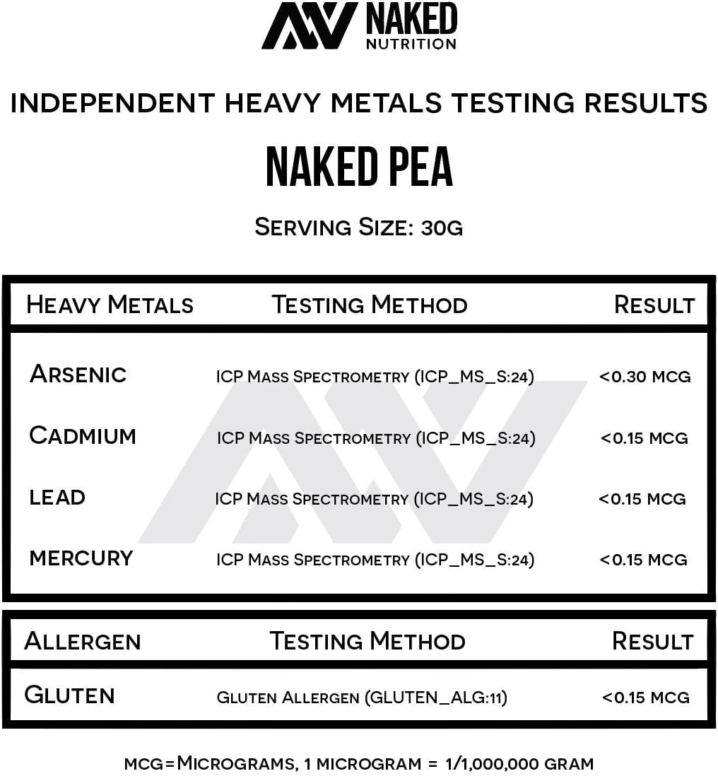 NAKED Pea Protein Isolate - 5lb Pure Plant-Based Powder, All 9 Essential Amino Acids, Non-GMO, Vegan