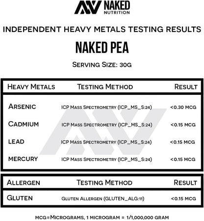 NAKED Pea Protein Isolate - 5lb Pure Plant-Based Powder, All 9 Essential Amino Acids, Non-GMO, Vegan