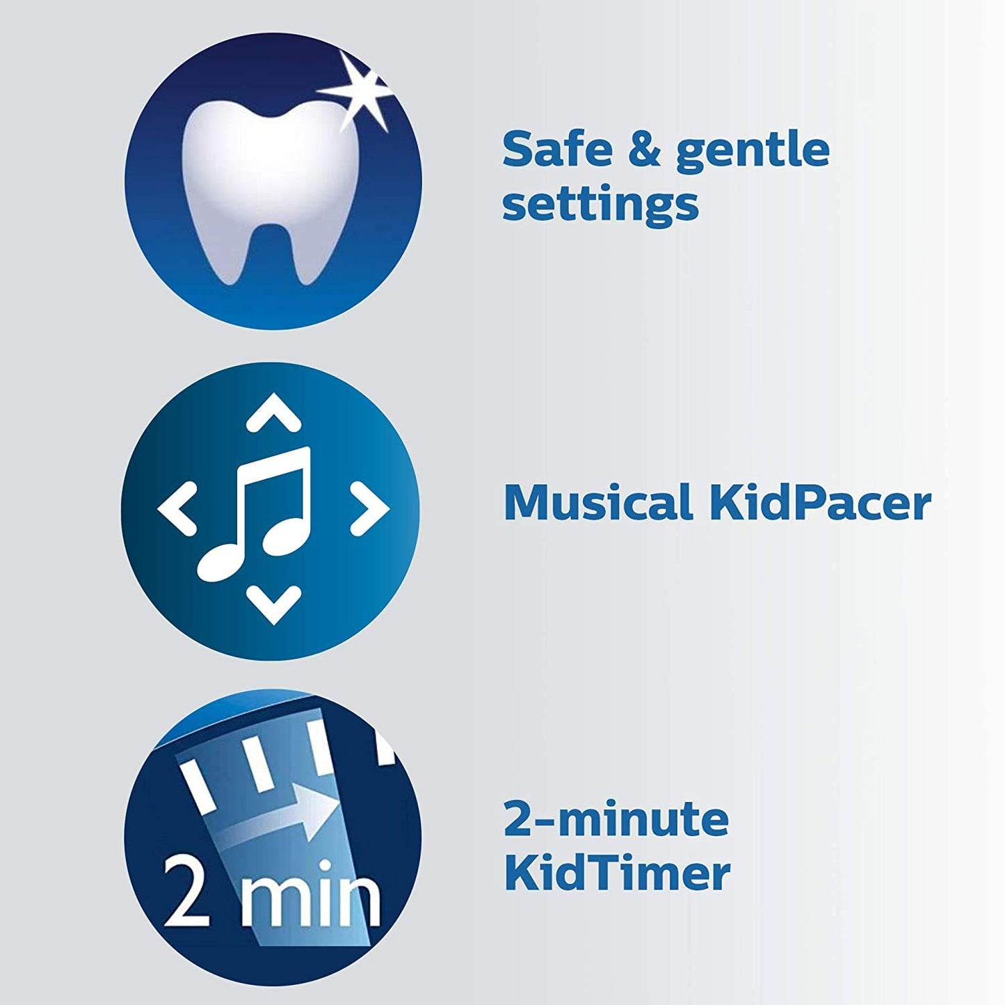 Philips Sonicare for Kids Bluetooth Connected Rechargeable Electric Toothbrush, HX6321/02 🍁 All In One Marketplace Canada