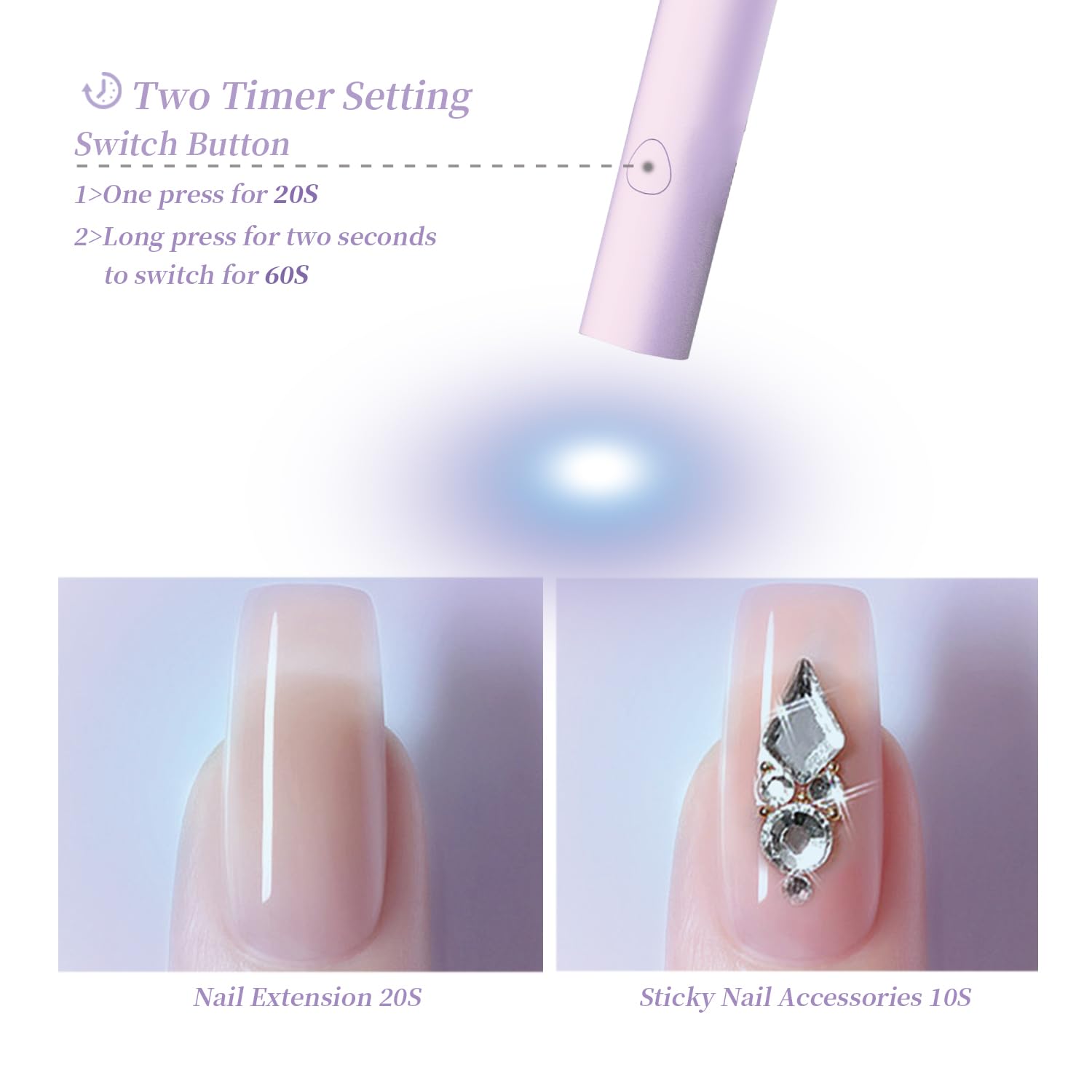 UV Light for Gel Nails, Denabuty Mini U V LED Nail Lamp Handheld with Stand, Portable Nail Dryer Rechargeable USB Cordless, Nail Light with 2 Timers for Fast Drying, Violet - Available at All In One Marketplace Canada
