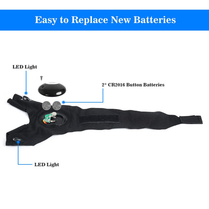 LED Flashlight Gloves, Gifts for Men Dad Him Boyfriend Husband, Cool Gadget Hands-Free Lights for Camping Fishing Repairing, Fathers Day Christmas Birthday Gift 🍁 All In One Marketplace Canada