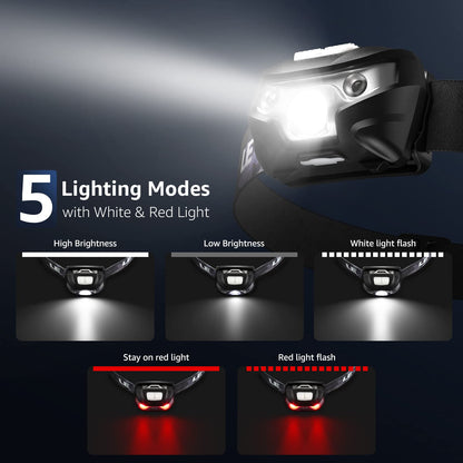 Lepro LED Headlamp Rechargeable, Super Bright Head Torch with Red Light & 5 Modes, Waterproof & Adjustable Headlight, Gear Essentials for Camping, Running, Hiking, Emergency (USB Cable Included) - Available at All In One Marketplace Canada