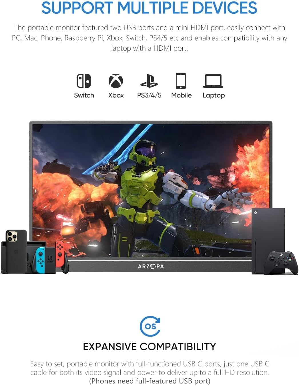 ARZOPA Portable Monitor 15.6'' FHD 1080P Kickstand Portable Laptop Monitor IPS Computer External Screen USB C HDMI Display for PC MAC Phone Xbox PS5 - A1 - Available at All In One Marketplace Canada