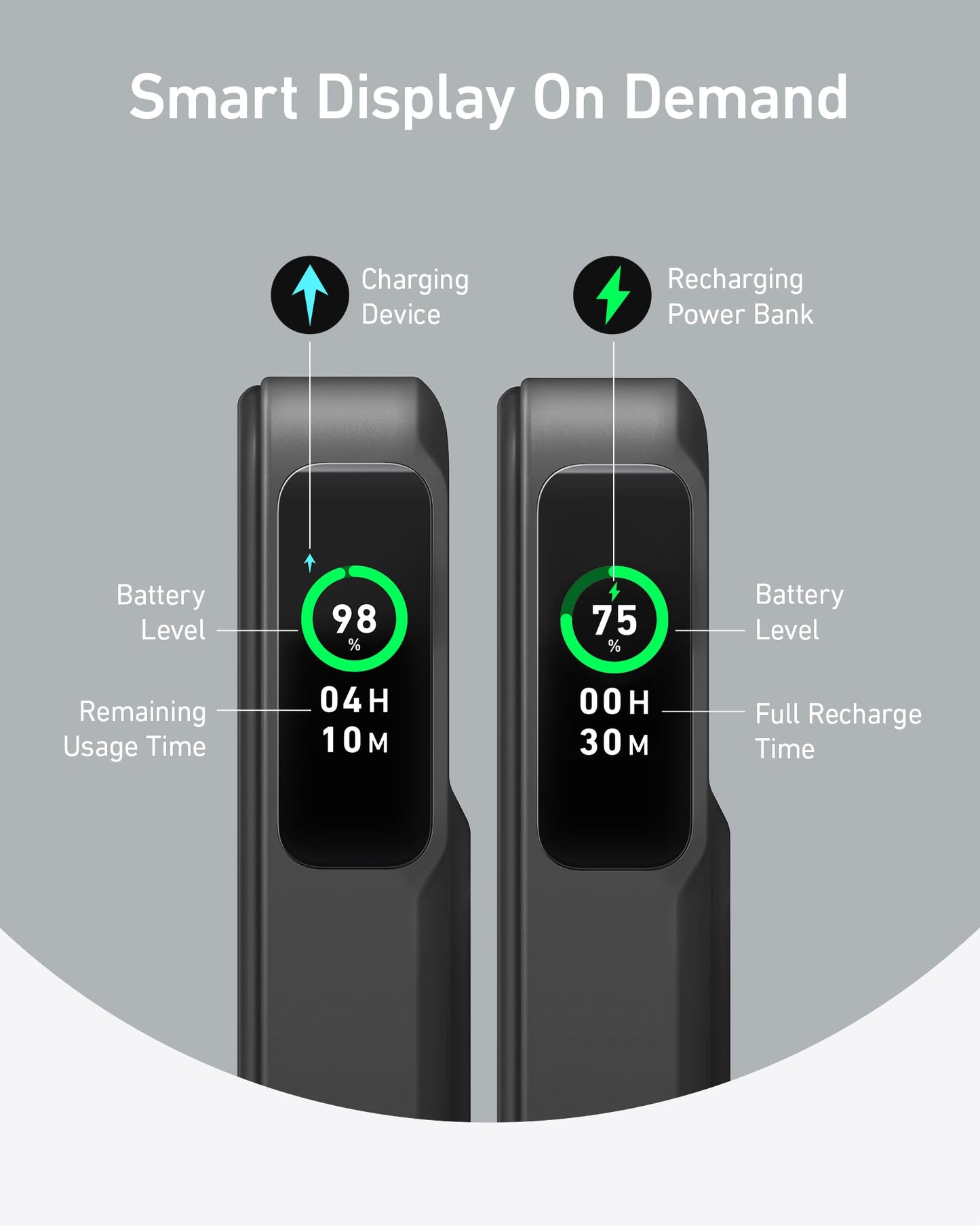 Anker MagGo Power Bank, Qi2 Certified 15W Ultra-Fast MagSafe-Compatible Portable Charger, 10,000mAh Battery Pack with Smart Display, Foldable Stand, for iPhone 17/16/15/14/13/12 (USB-C Cable Included)