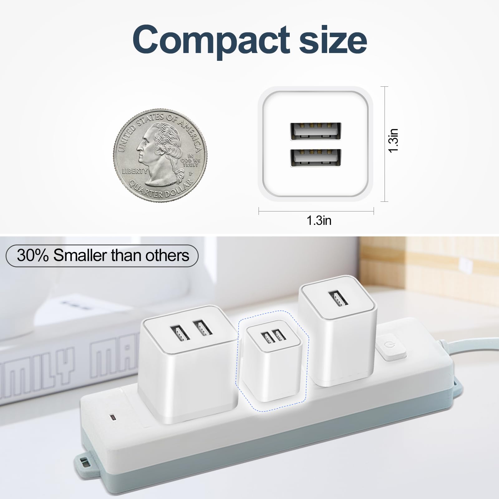 USB Charger Block, 2 Pack Dual Port USB Wall Plug 2.1A Power Adapter Charging Block for Phone 14 13 12 11 Pro Max SE XS XR X 8 7 6 Plus, Pad, Galaxy, Tablet, Android Phone - Available at All In One Marketplace Canada