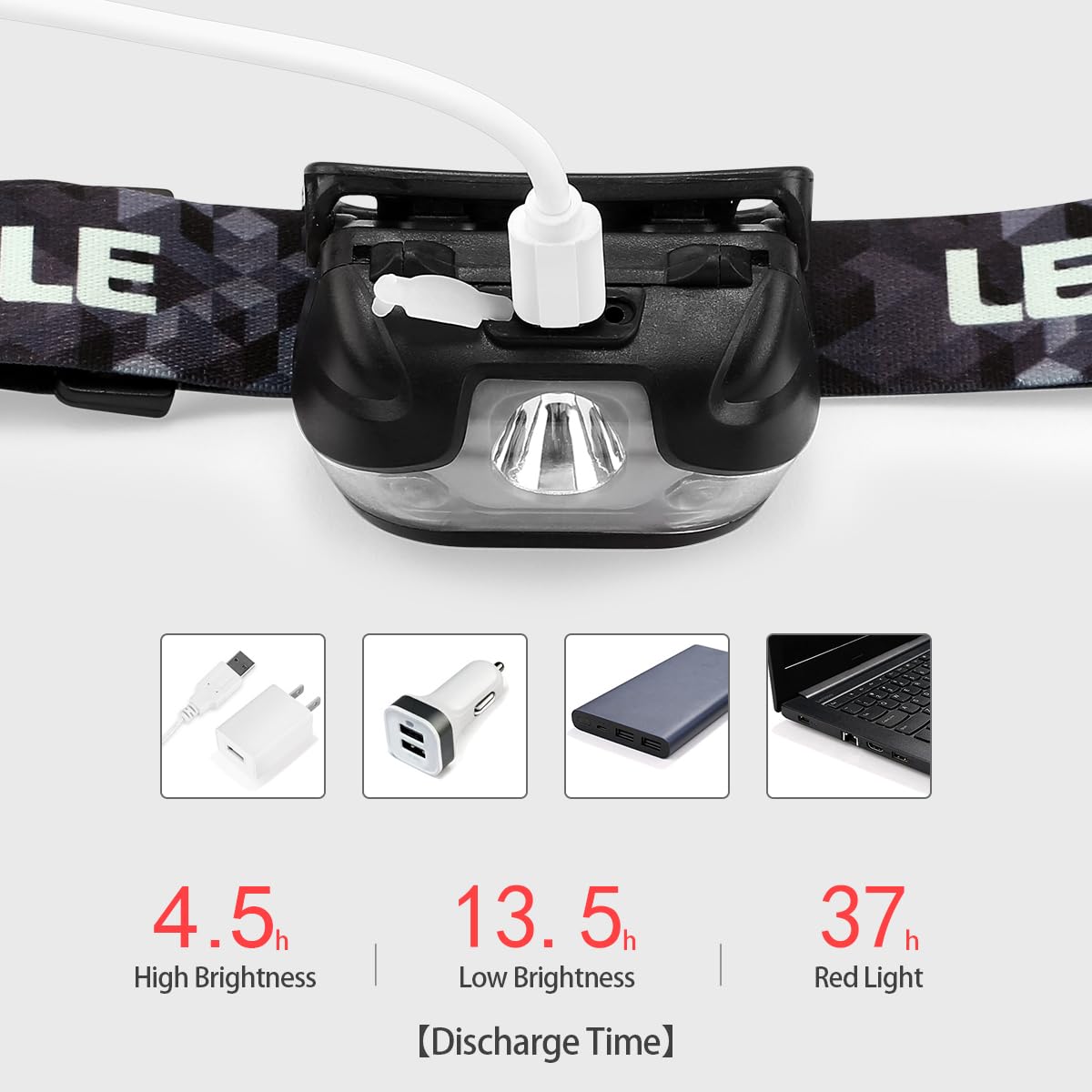 Lepro LED Headlamp Rechargeable, Super Bright Head Torch with Red Light & 5 Modes, Waterproof & Adjustable Headlight, Gear Essentials for Camping, Running, Hiking, Emergency (USB Cable Included) - Available at All In One Marketplace Canada