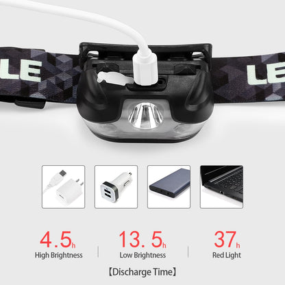 Lepro LED Headlamp Rechargeable, Super Bright Head Torch with Red Light & 5 Modes, Waterproof & Adjustable Headlight, Gear Essentials for Camping, Running, Hiking, Emergency (USB Cable Included) - Available at All In One Marketplace Canada