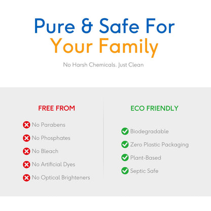 Laundry Detergent Sheets (240 Loads) - Space-Saving, Hypoallergenic,Travel-Friendly,Deep Cleaning, Fresh Linen Scent, Plastic-Free, Eco-Conscious, Paraben-Free, No Mess, Fast Dissolve - Available at All In One Marketplace Canada