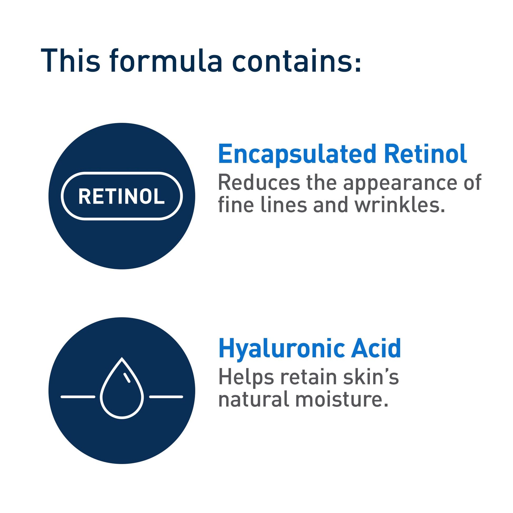 CeraVe Retinol Serum for Face, Skin Renewing Retinol & Hyaluronic Acid Serum for Men & Women. Anti Aging to Improve Appearance of Fine Lines & Wrinkles. Fragrance-Free & Non-Comedogenic. 30mL - Available at All In One Marketplace Canada