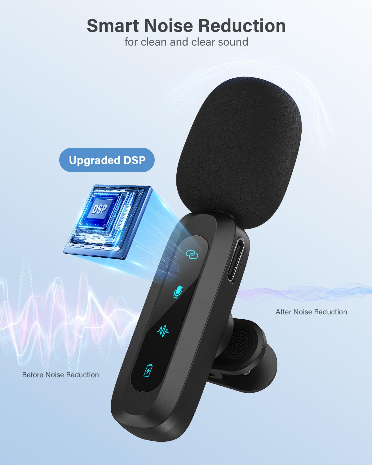 Wireless Lavalier Microphone for iPhone, iPad, Android Phone，2-Pack Mini Microphone with Noise Reduction, Auto Pairing and Mute & Reverb for Vlogging, Video Recording, TikTok, YouTube - Plug & Play