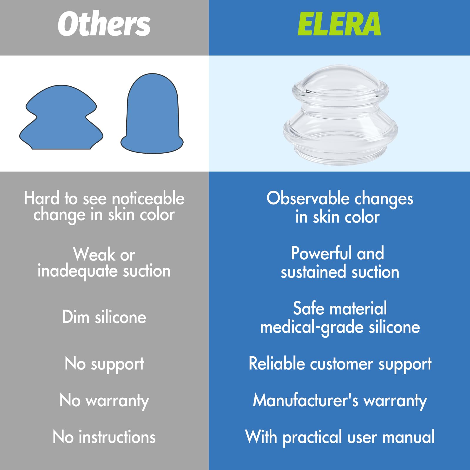 ELERA Silicone Cupping Therapy Set (3 Sizes, 7 Cups), Reusable Massage Cups for Deep Tissue, Cellulite, Face, Neck, Back, Joint, Body Relaxation - Available at All In One Marketplace Canada