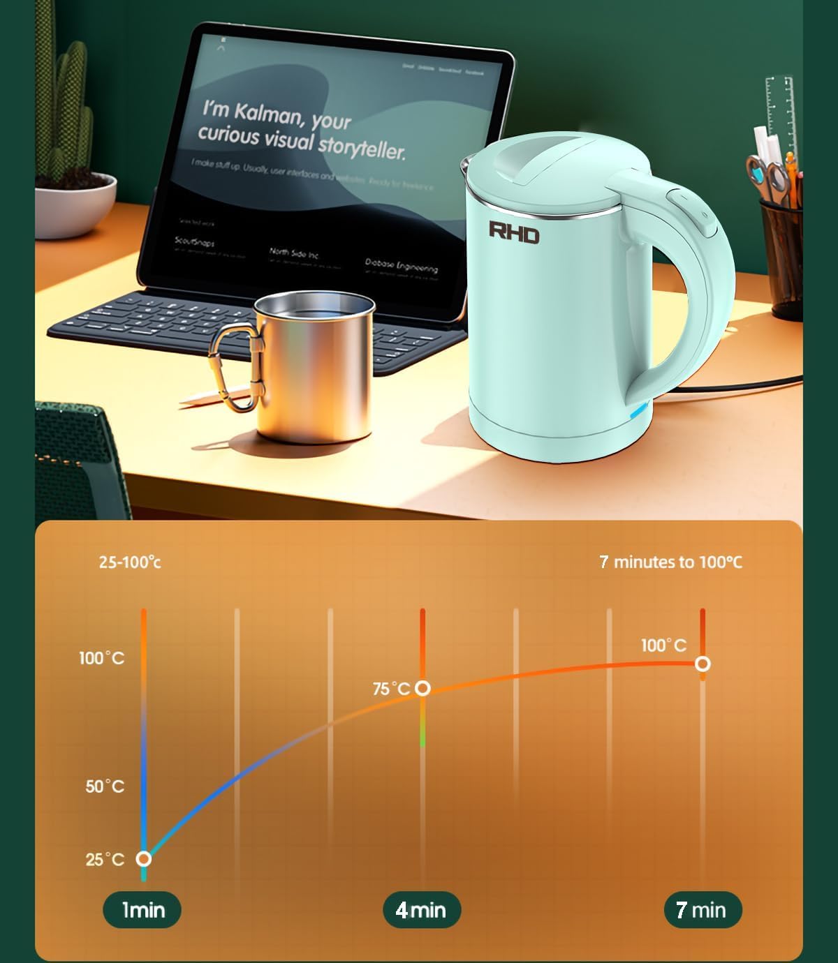 RHD 0.5L Small Portable Electric Kettles for Boiling Water, 304 Stainless Steel Hot Water Dispensers, Fast Boil Teapot, Auto Shut-Off, Perfect For Dorm RV Travel Coffee Tea, Green - Available at All In One Marketplace Canada