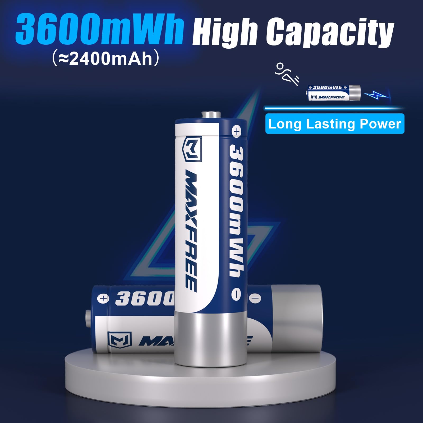Maxfree Rechargeable AA Batteries Lithium with Charger, 8-Pack 1.5V 3600mWh Long Lasting Double A Batteries with LED Display, Cycle Times Up to 2500 – Fast Charging for Blink Outdoor Cameras & Toys - Available at All In One Marketplace Canada
