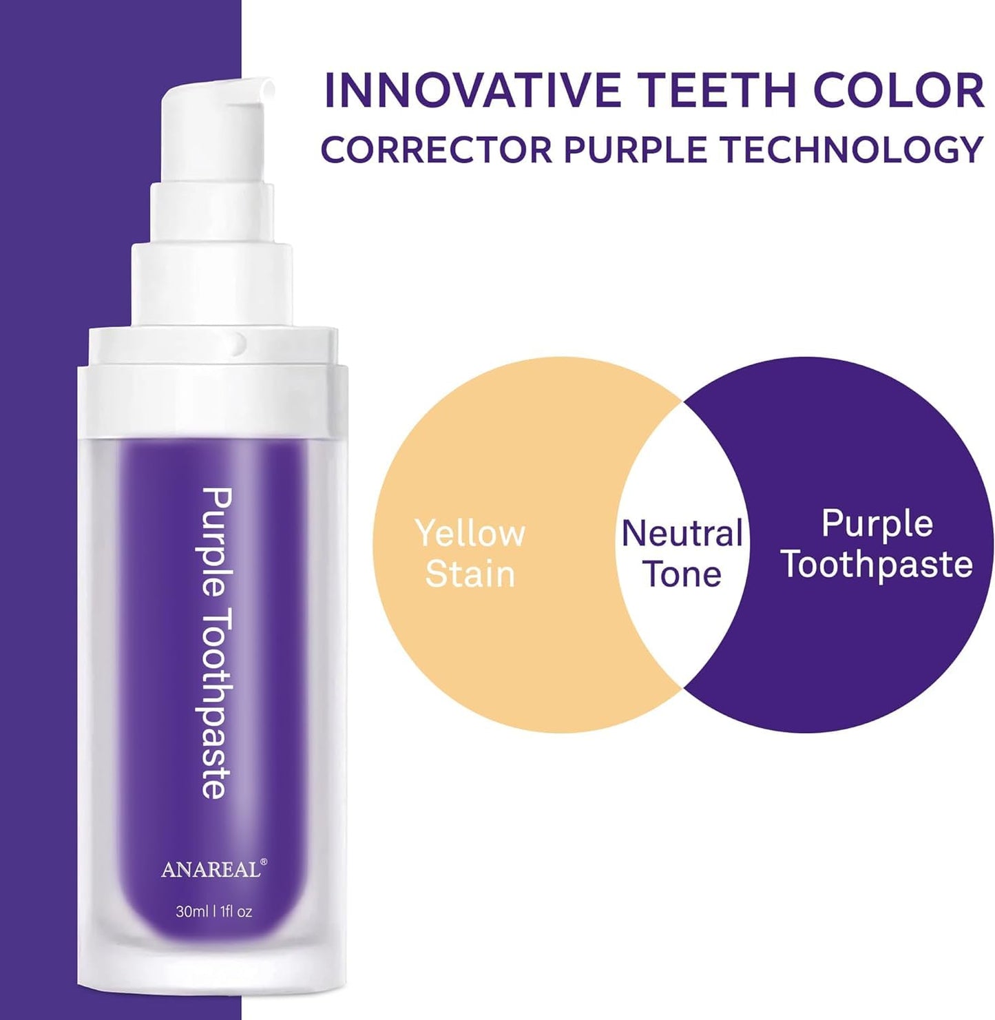 Teeth Whitening Purple Toothpaste- Toothpaste Whitening, Teeth Whitening Toothpaste, Purple Toothpaste Teeth Whitening, Tooth Whitening, Teeth Whitening Gel 30ml - Available at All In One Marketplace Canada