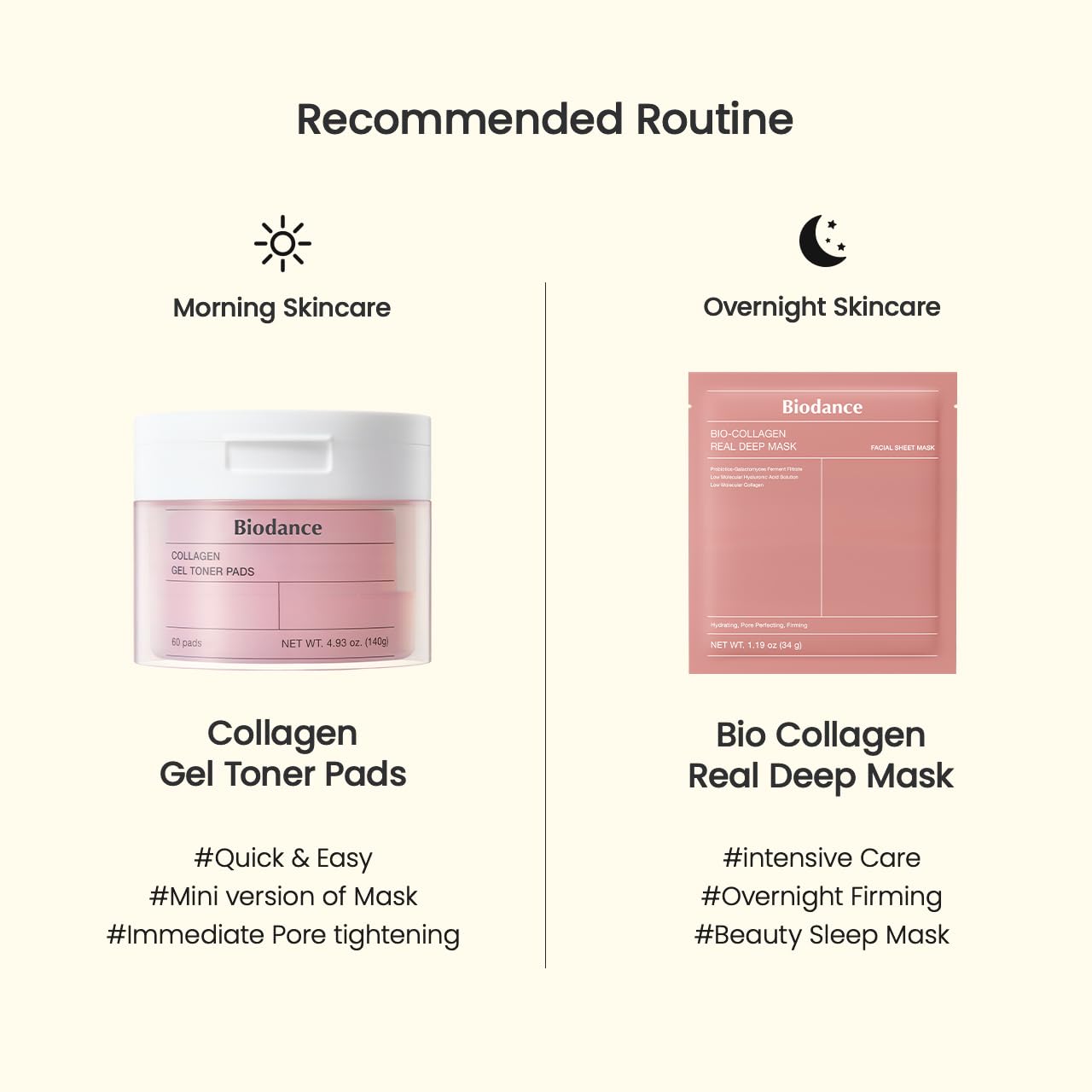 Biodance Collagen Gel Toner Pads | Pore Perfecting, Improving Elasticity, Korean Toner Pads for Sensitive Skin | 4.93 fl.oz.(140g), 60Pads - Available at All In One Marketplace Canada