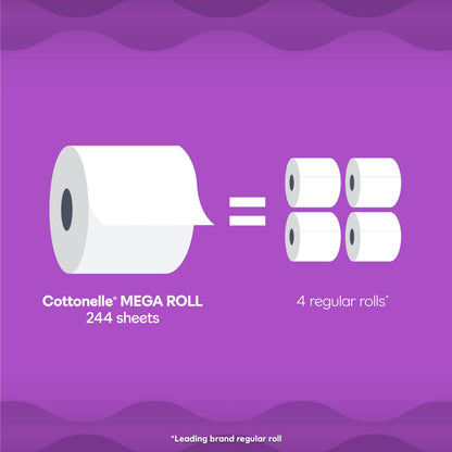 Cottonelle Toilet Paper, 32 Family Mega Rolls = 144 Regular Rolls (8 Packs of 4), Ultra Soft, Soft Bathroom Tissue, 296 Sheets per Roll, Packaging May Vary - Available at All In One Marketplace Canada