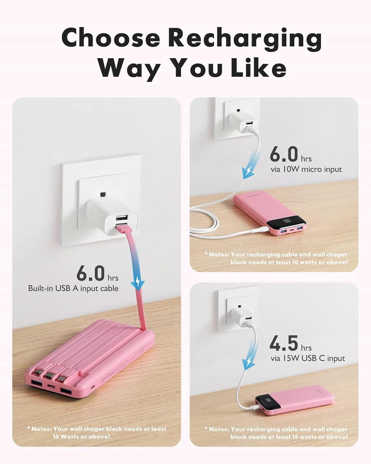 Charmast Portable Charger with Built in Cables, Power Bank with Cords Wires, Slim 10000mAh Travel Battery Pack 6 Outputs 3 Inputs 3A Fast Charging for Samsung Google Pixel LG Moto iPhone iPad - Available at All In One Marketplace Canada