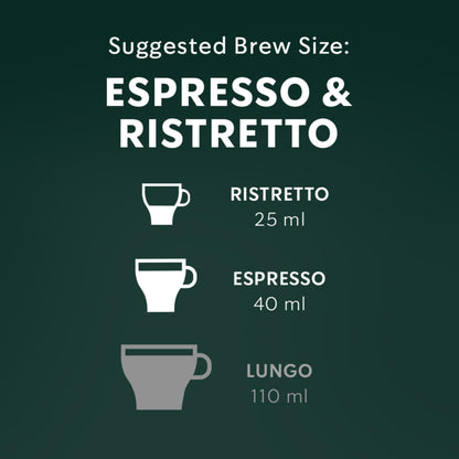 Starbucks by Nespresso Blonde Espresso Roast Coffee Capsules – Original Line Compatible, 50 Pods (5 Sleeves of 10)