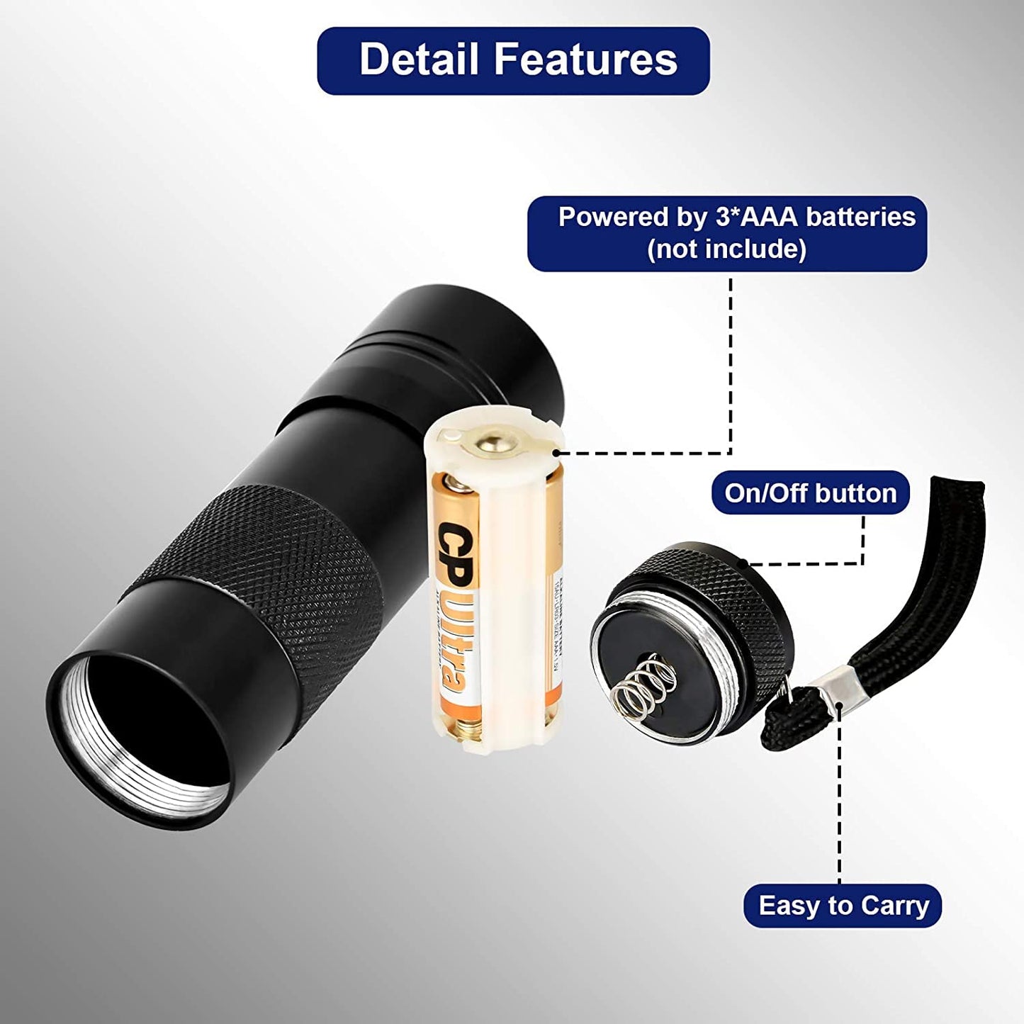 MegaPower (TM) UV Flashlight Black Light 12 LED 395nm Hand-held Detecting Torch for Pet Urine, Stains, Verifying Money Documents, Black - Available at All In One Marketplace Canada