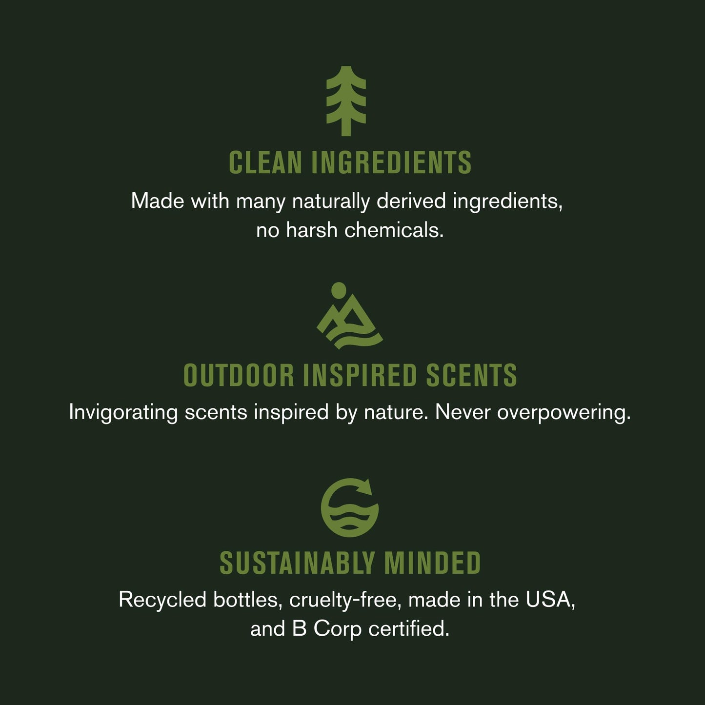 Every Man Jack Mens Beard Oil - Subtle Aged Bourbon Fragrance - Deeply Moisturizes and Softens Your Beard and Adds a Natural Shine - Naturally Derived with Shea Butter- 30 mL - Available at All In One Marketplace Canada