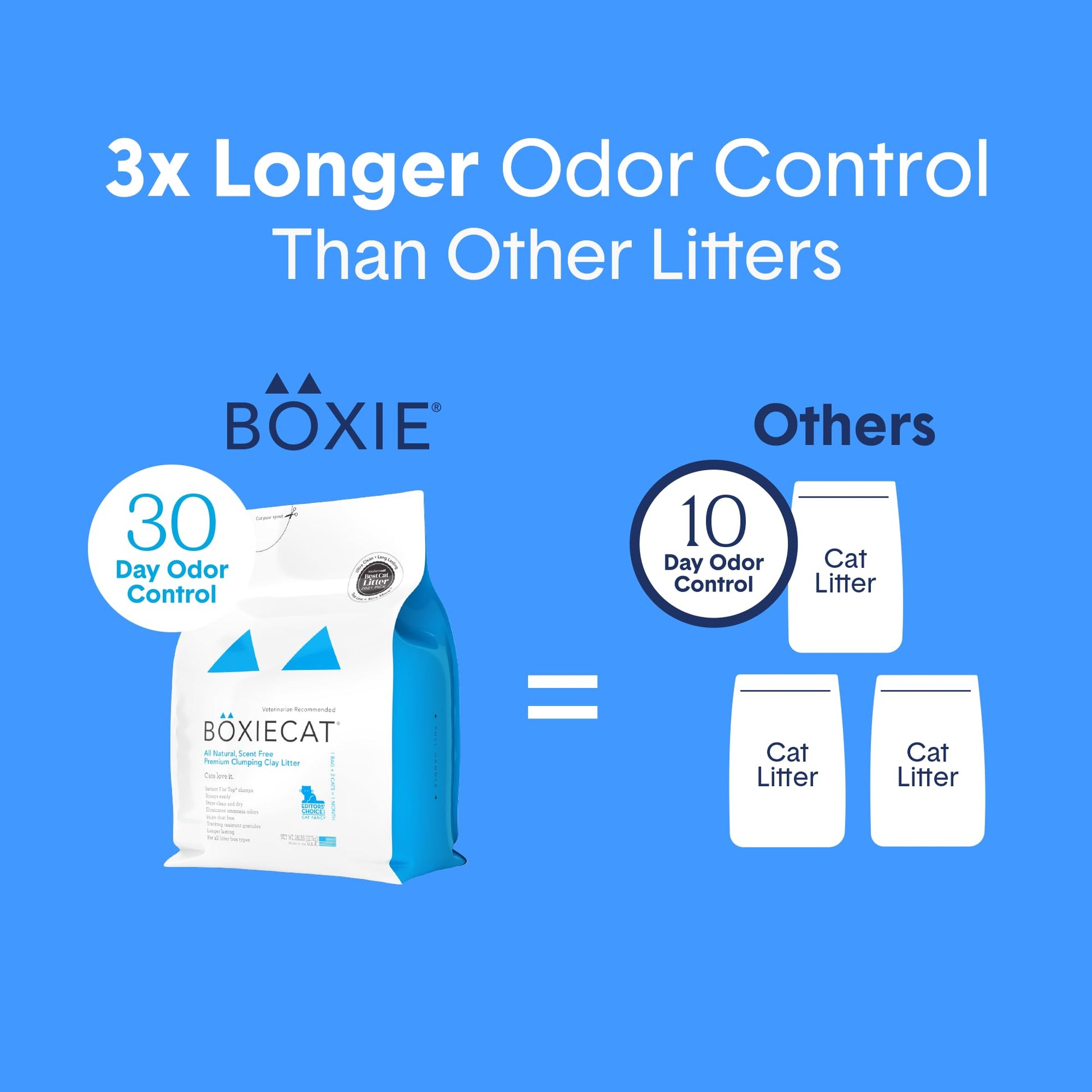 Boxie® Unscented 30 Day Odor Control Clumping Clay Cat & Kitty Litter 16 lb, 99.9% Dust-Free, Hard Flat Top® Clumps, No Fragrances No Fillers, Long-Lasting, Easy to Scoop