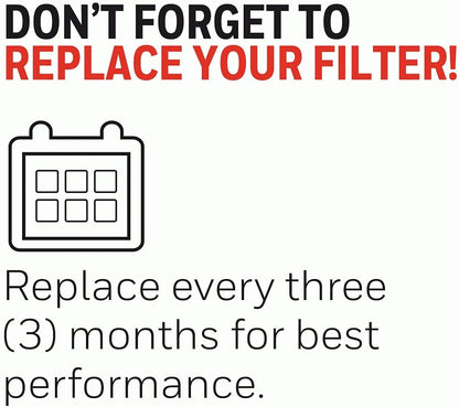 Honeywell HRF-AP1C Household Gas & Odour Reducing Activated Carbon Replacement Pre-Filter (A) for Air Purifiers Honeywell