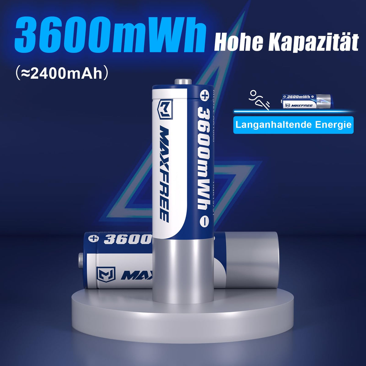 Maxfree Rechargeable AA Batteries Lithium with Charger, 8-Pack 1.5V 3600mWh