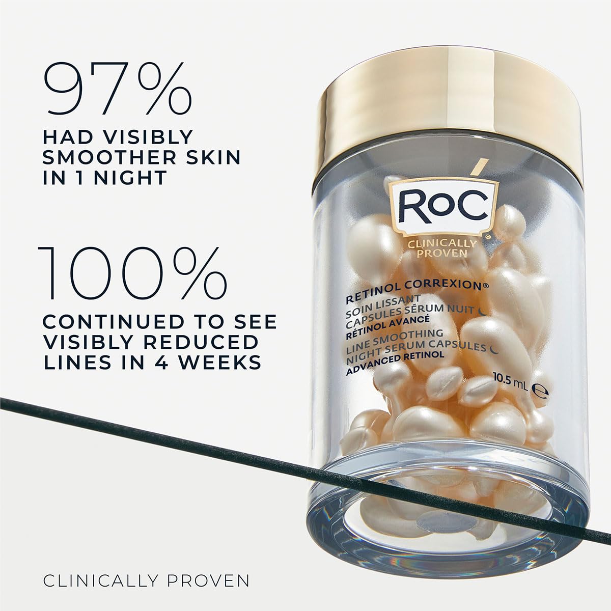 RoC Retinol Correxion line smoothing Night Serum Capsules, Clear, 30 Count