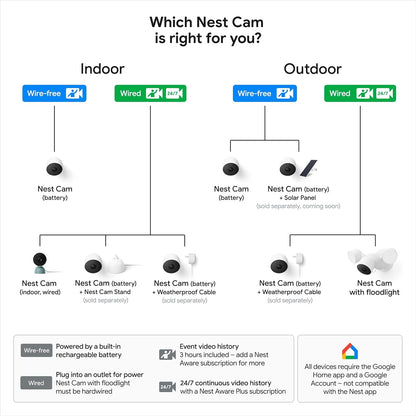 Google Nest Cam (Outdoor or Indoor, Battery) - 3-Pack
