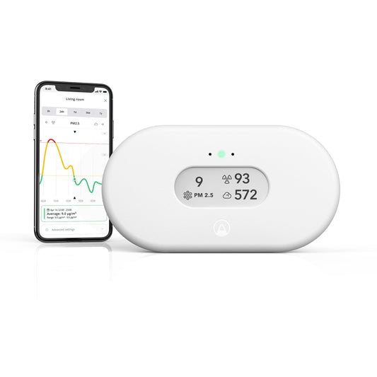 Airthings 2960 View Plus - Radon & Air Quality Monitor (PM, CO2, VOC, Humidity, Temp, Pressure) 🍁 All In One Marketplace Canada AIRTHINGS