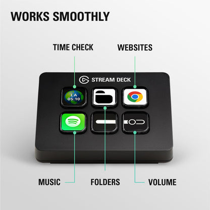 Elgato Stream Deck Mini, 6 Customizable LCD Macro Keys Elgato