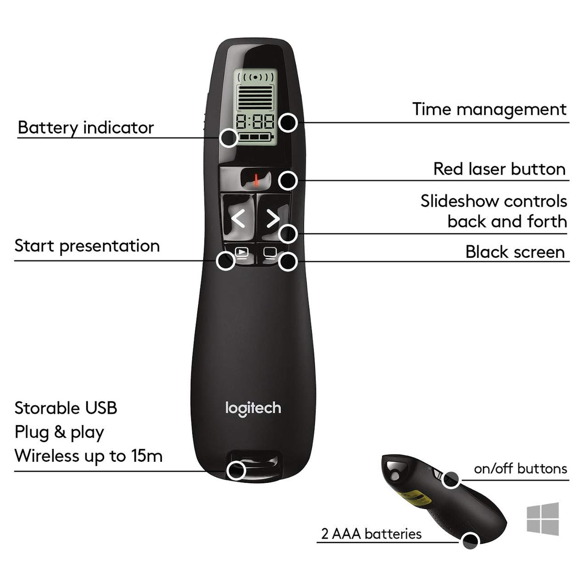 Logitech Professional Presenter R800 Wireless Presentation Clicker - Black