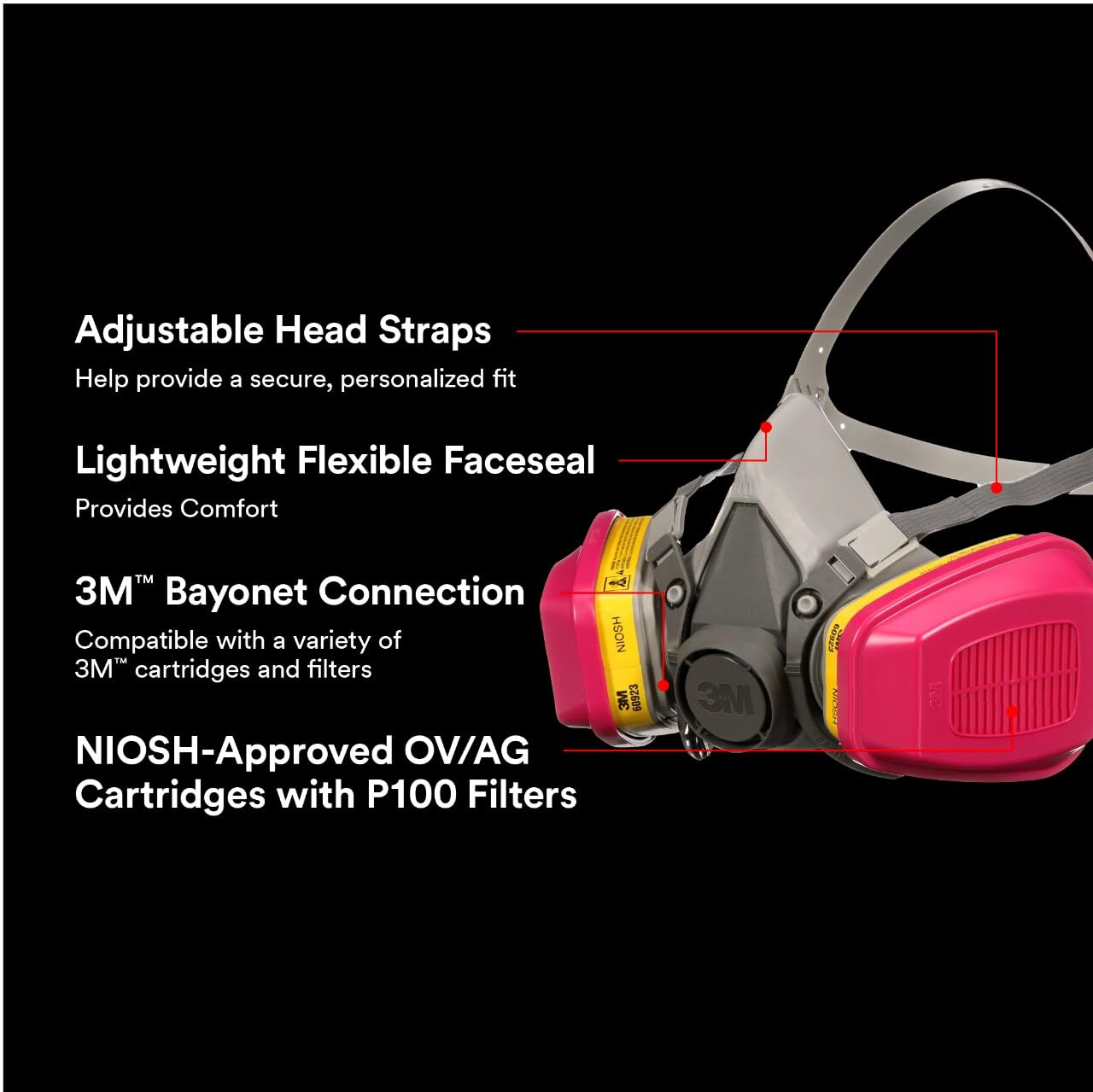 3m 62023ha1-c Half Facepiece Reusable Respirator All-in-one Kit, Multi-purpose, M (1 Mask and 1-pair Cartridges) - Available at All In One Marketplace Canada